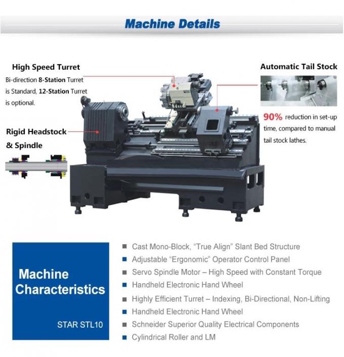 Le fournisseur en gros de petit prix de machine-outil de tour de lit de pente de la commande numérique par ordinateur HDSTL12 de machines de haute qualité de commande numérique par ordinateur fabrique