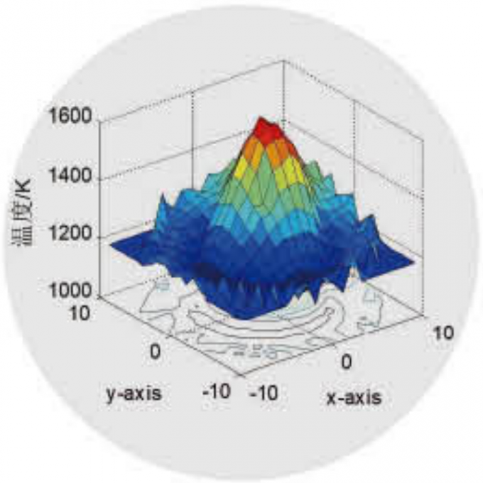 DTC500 Centre d'usinage de fraisage CNC vertical Centre de forage et de frappe verticaux de haute précision 4