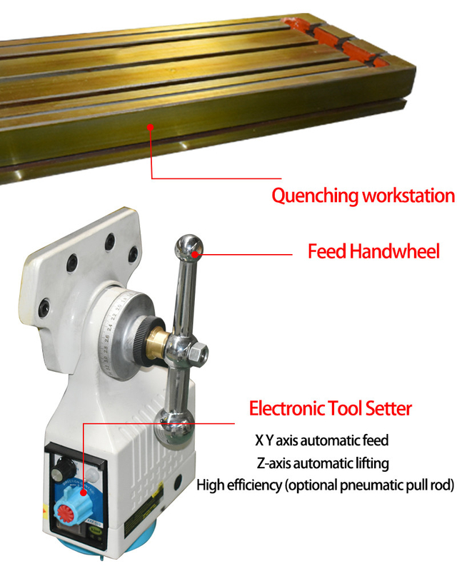 Machine de fraisage verticale à tourelle 5H Tête de fraisage Table Taille 1370x305 Machine de fraisage à tourelle