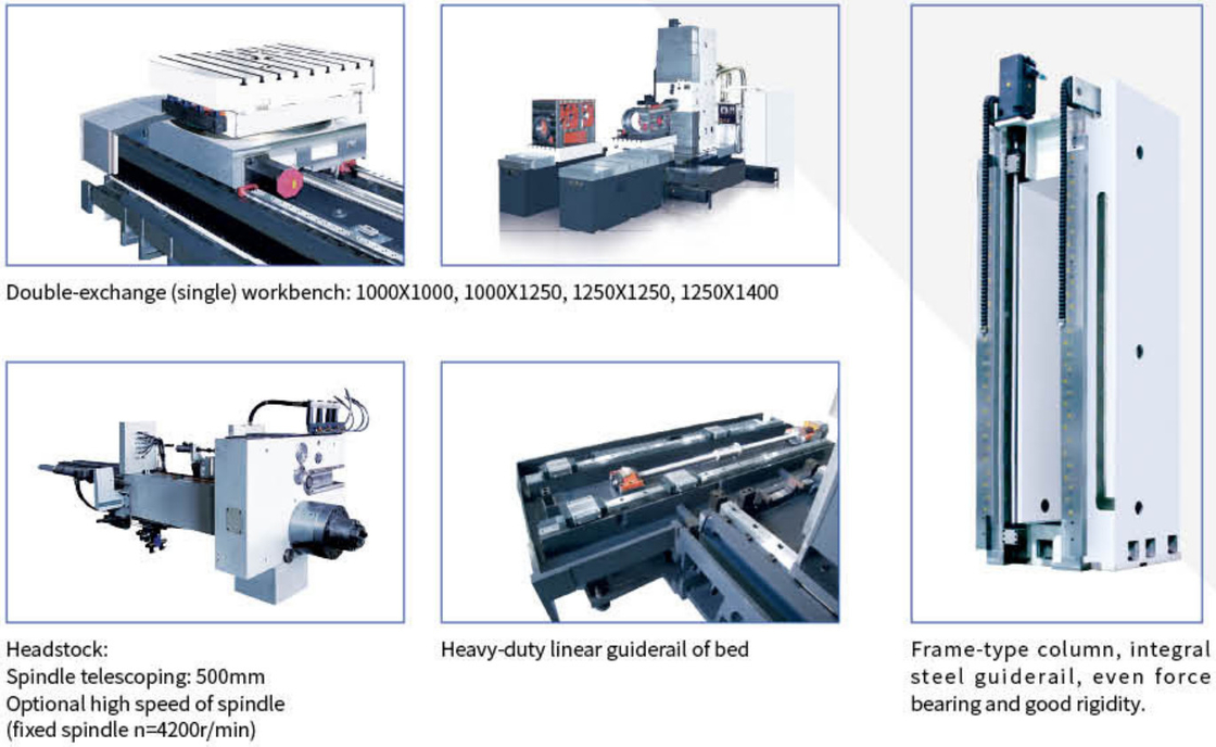 SMTCL Machines de fraisage CNC à 5 axes TH65110 Centre d'usinage horizontal