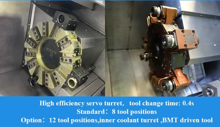Tour à métaux CNC à banc incliné de précision IT35L, performances à coût élevé, tour CNC SMTCL pour métaux
