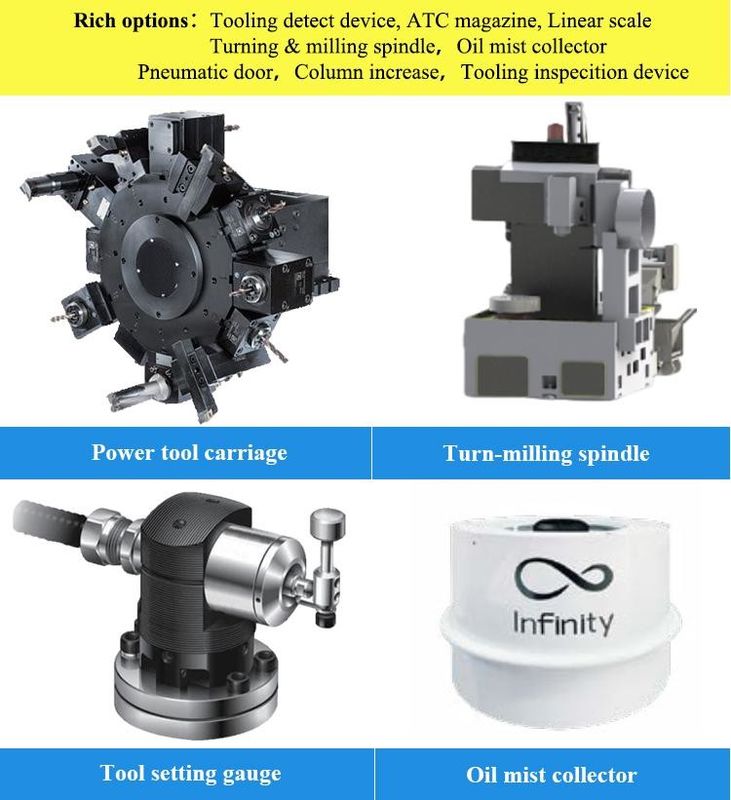 Le moteur est équipé d'un moteur de commande à commande numérique.
