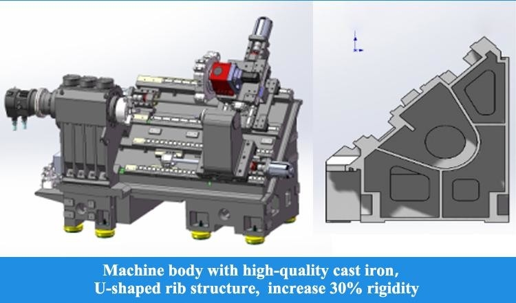 SMTCL Centre de tournage CNC de coupe lourde HTC40Sm Machine à tour CNC à couple élevé à rigidité élevée